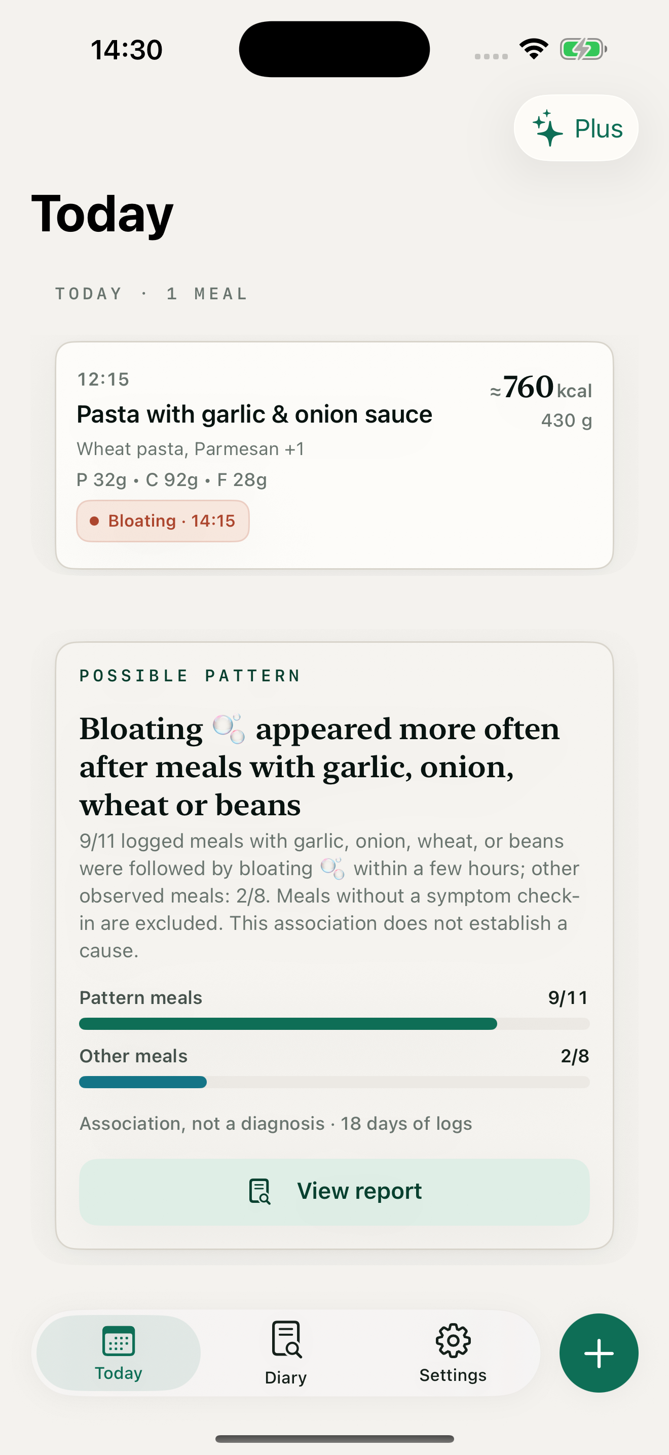 MealMark Today screen with an example meal, a logged symptom, and a possible pattern from an illustrative diary.